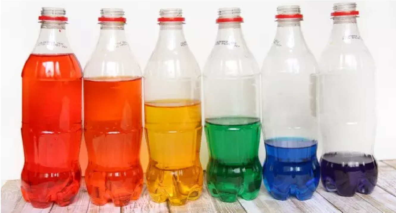 Making Music with Recyclables. How to Build a Xylophone from Plastic or Glass Bottles